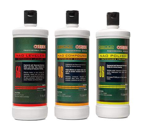 Hard Paint Levelling Bundle - 2